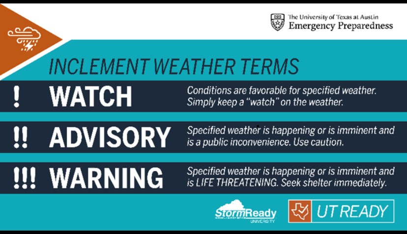 Inclement Weather Image